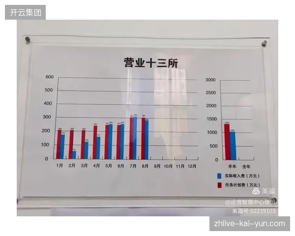 体育赛事运营服务进入大洗牌阶段，精细化管理模式正在清退粗放的代理执行流